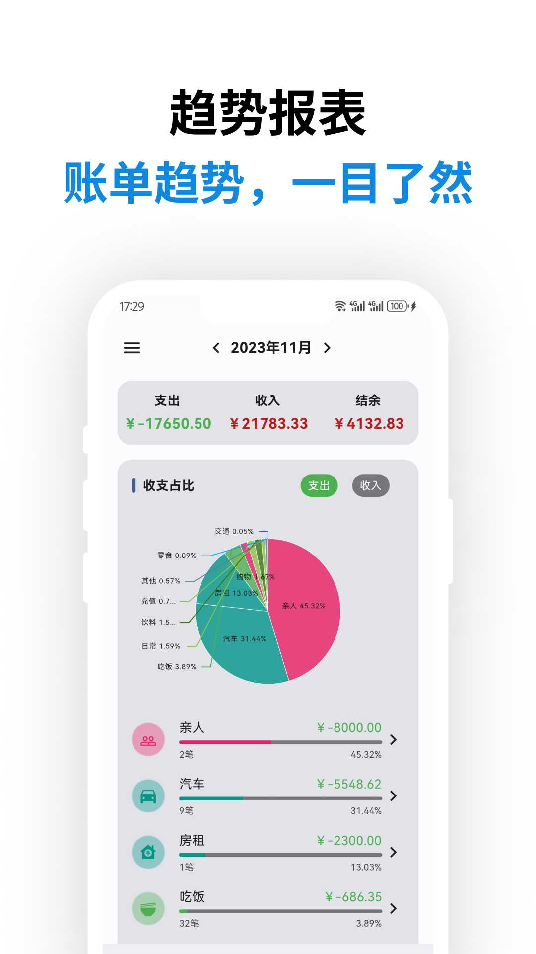 记得记账电脑版截图