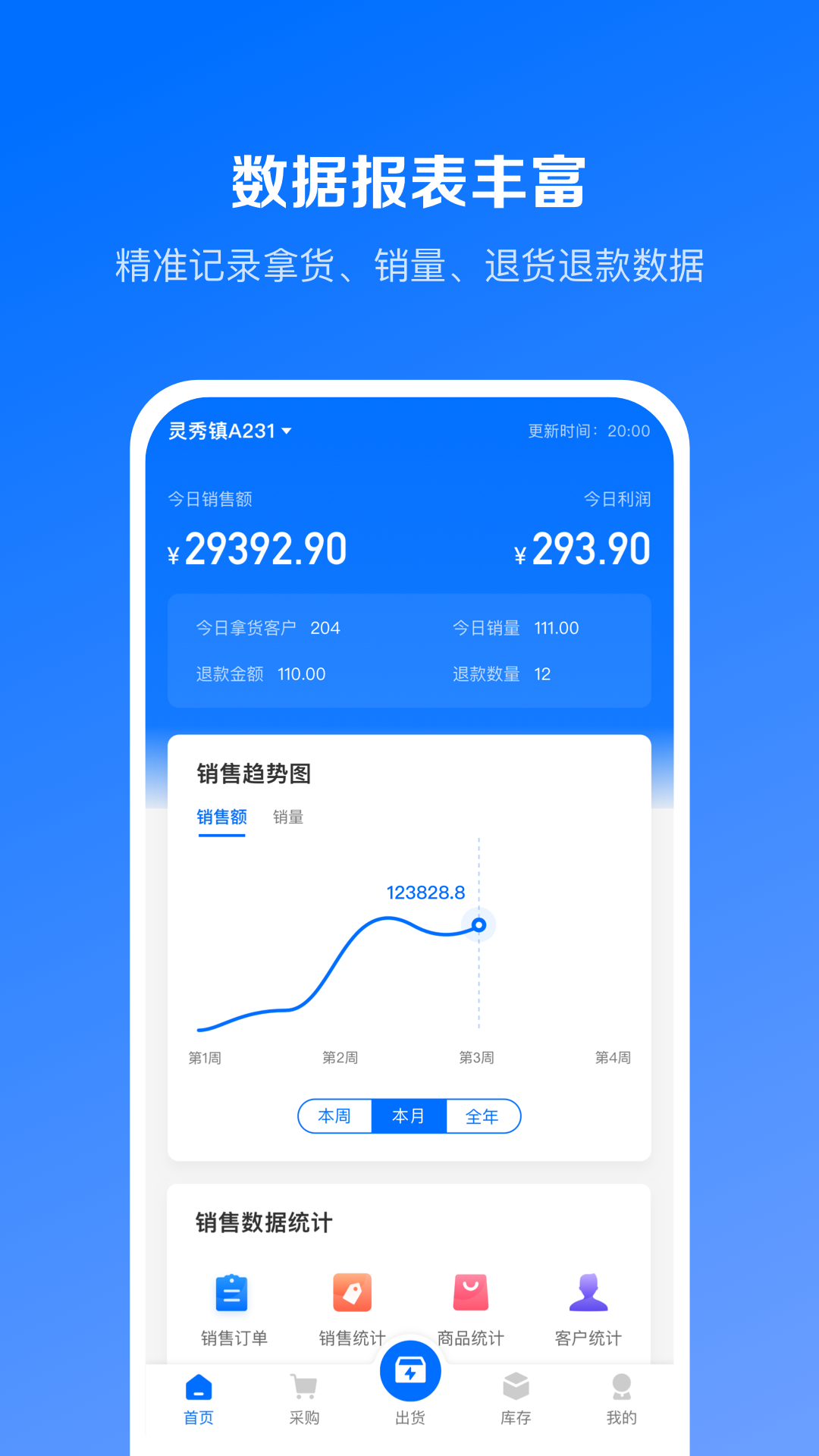 优百仓Pro电脑版截图