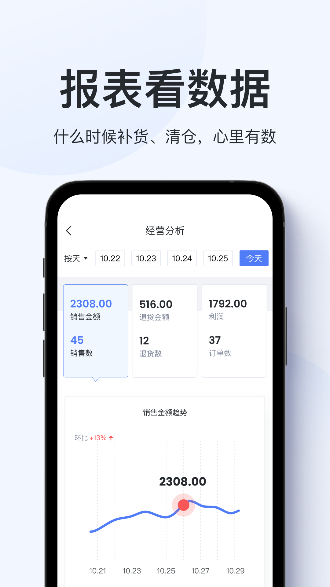 聚货通极速版