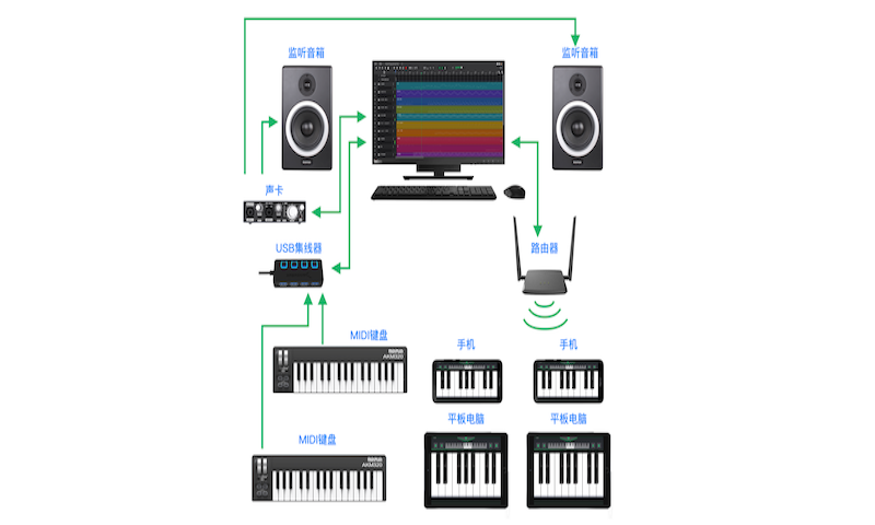 SoundBug电脑版截图