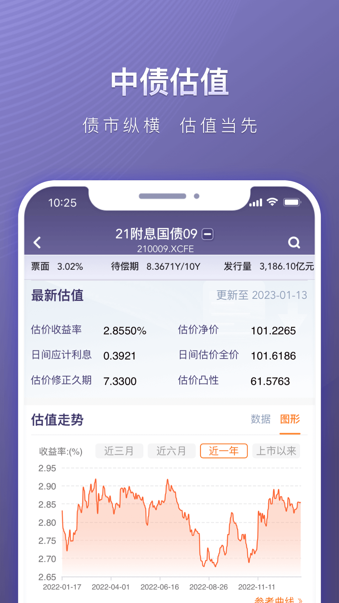 中债Dr.Quant电脑版截图