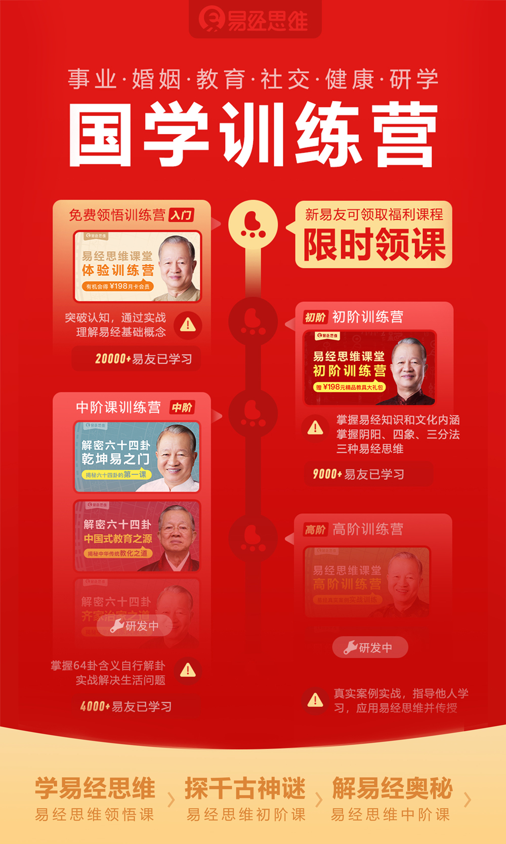 易经思维电脑版截图