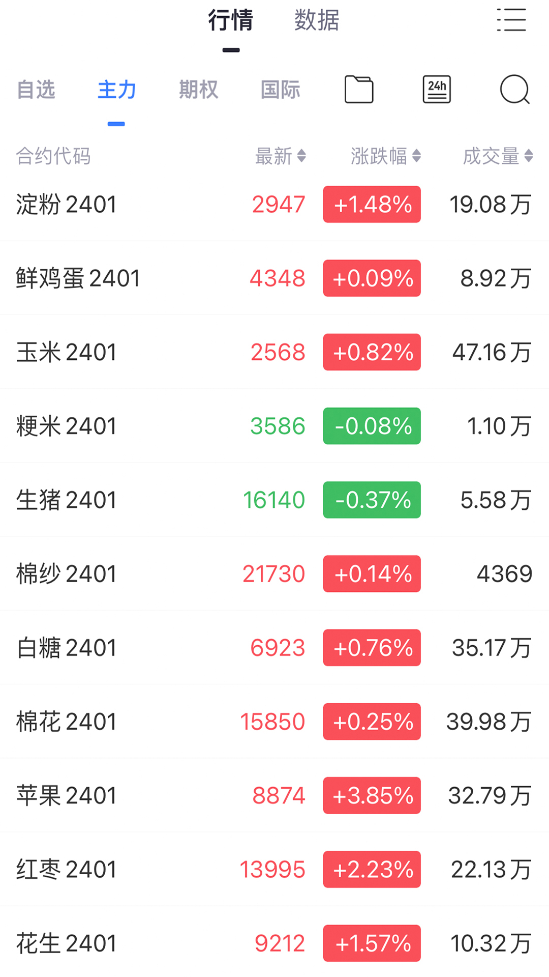 集金期货通