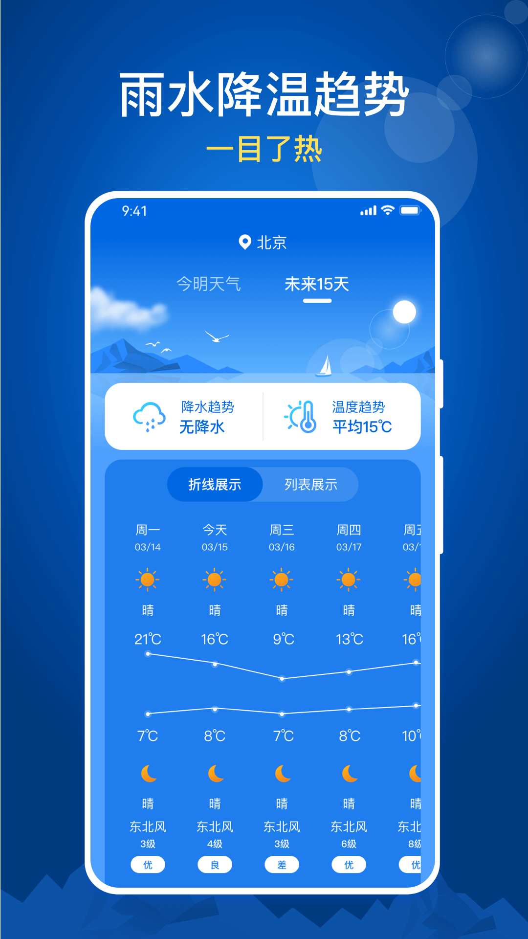 随时报天气大字版电脑版截图