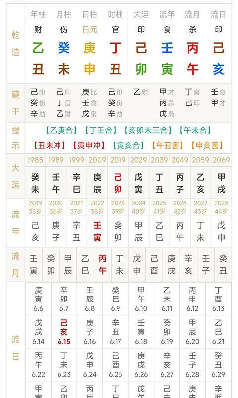 热卜八字排盘截图