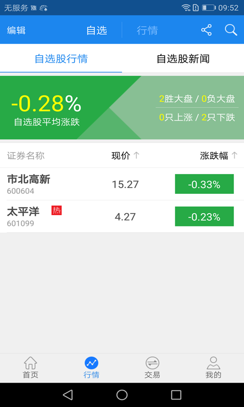 太牛电脑版截图