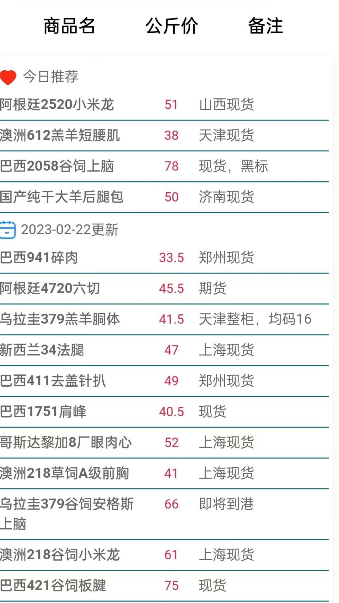 牛羊报盘电脑版截图