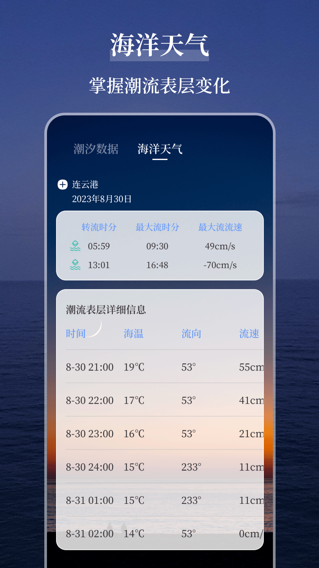 海洋天气截图