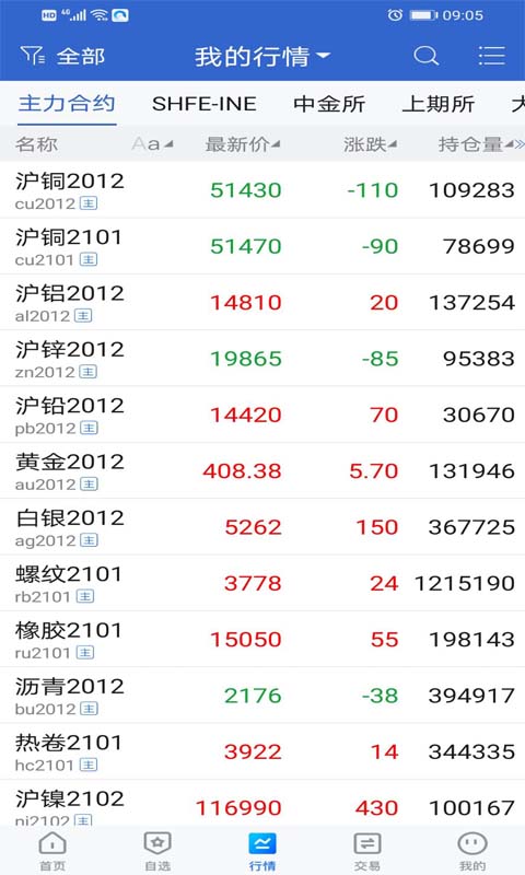 天鸿e路赢电脑版截图