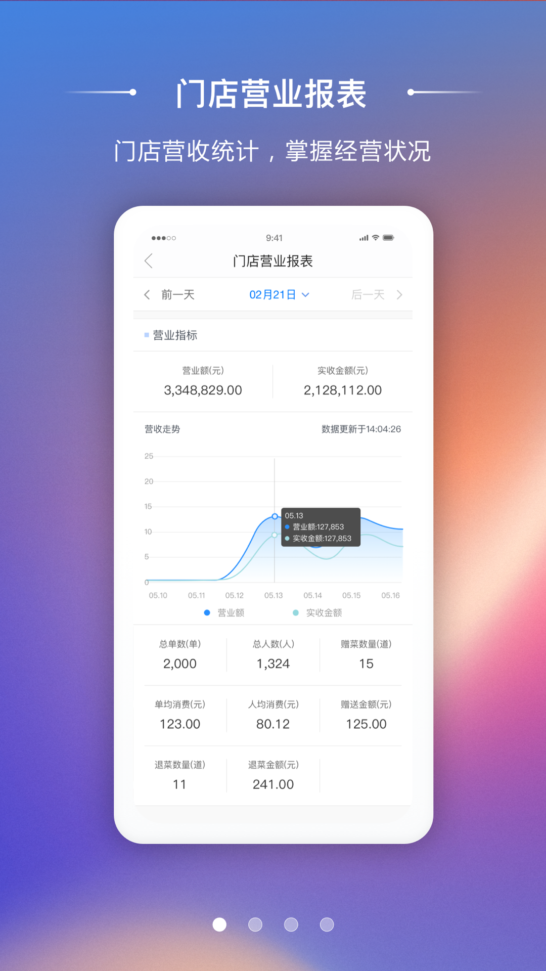 美味商家电脑版截图