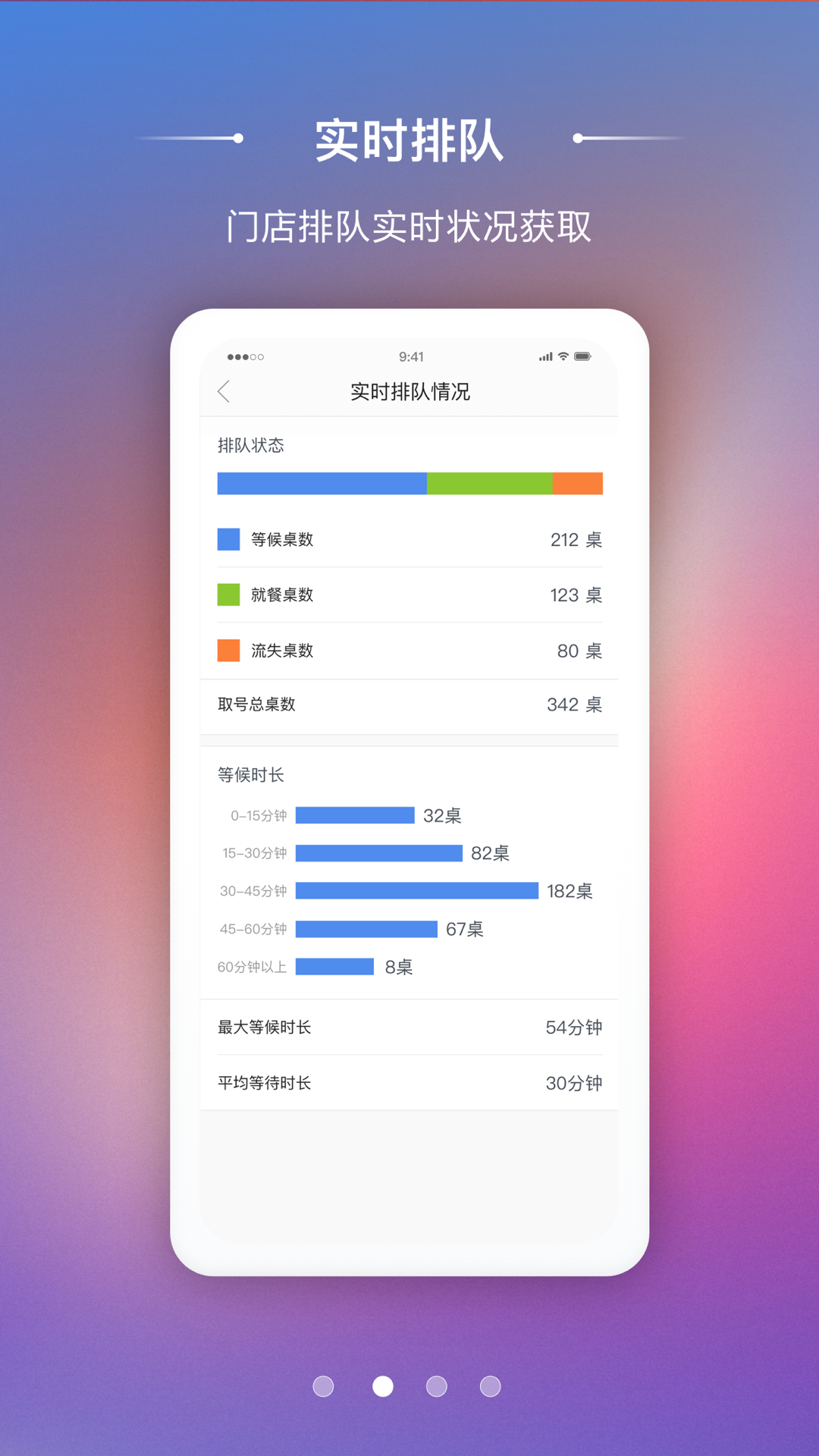 美味商家电脑版截图