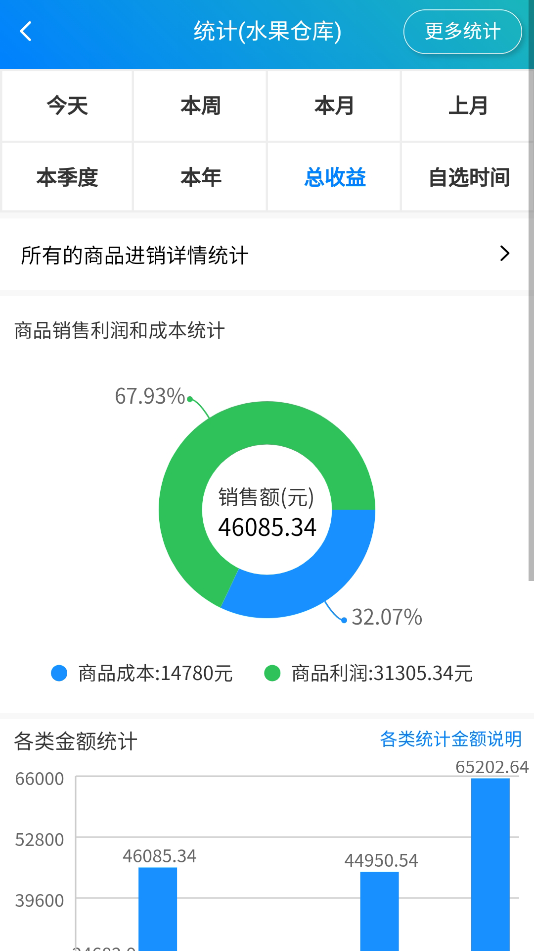 简单进销存库存管理电脑版截图