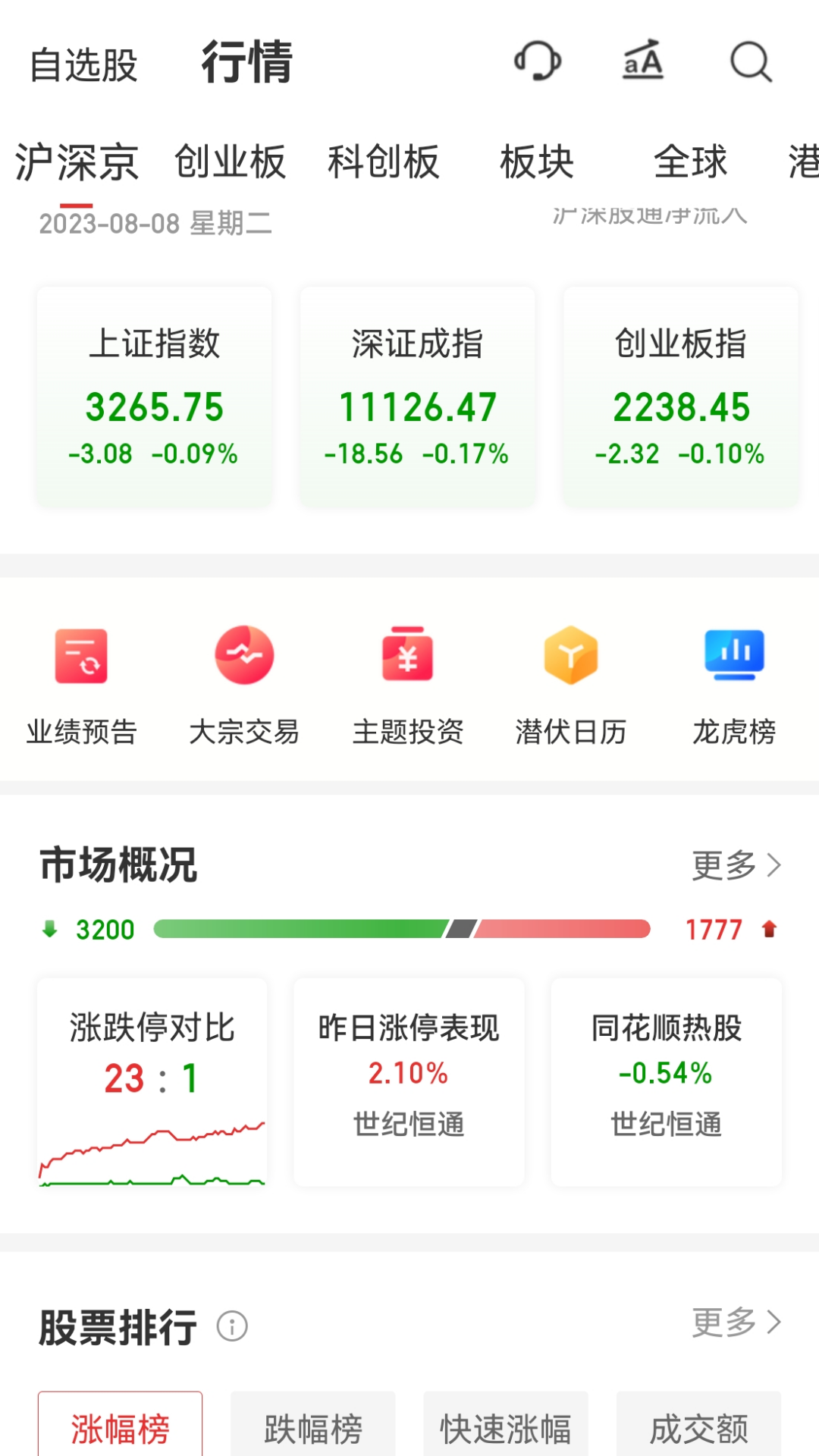 财达同花顺电脑版截图
