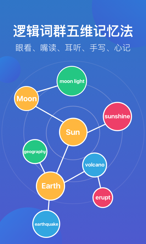 词会截图