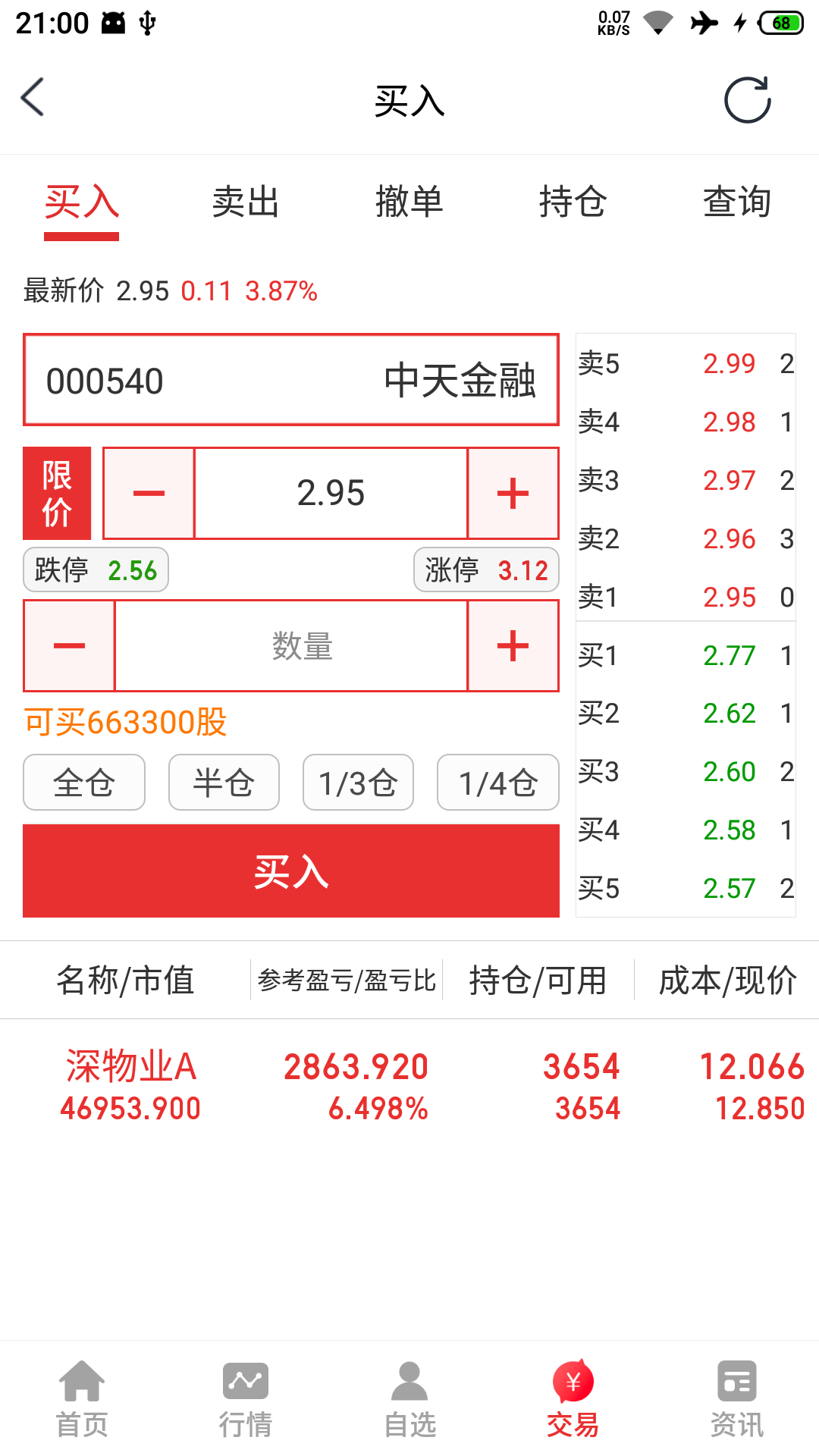 中天财富