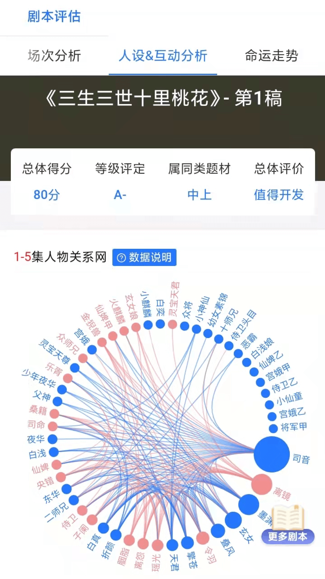 海马轻帆电脑版截图