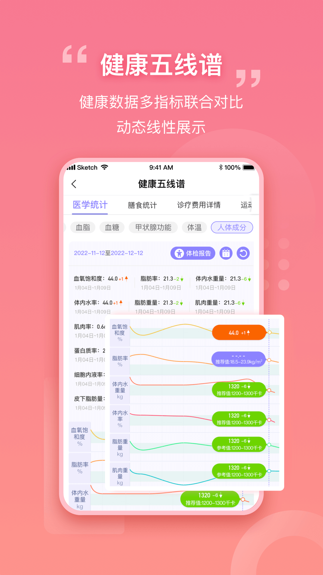 我AI健康电脑版截图