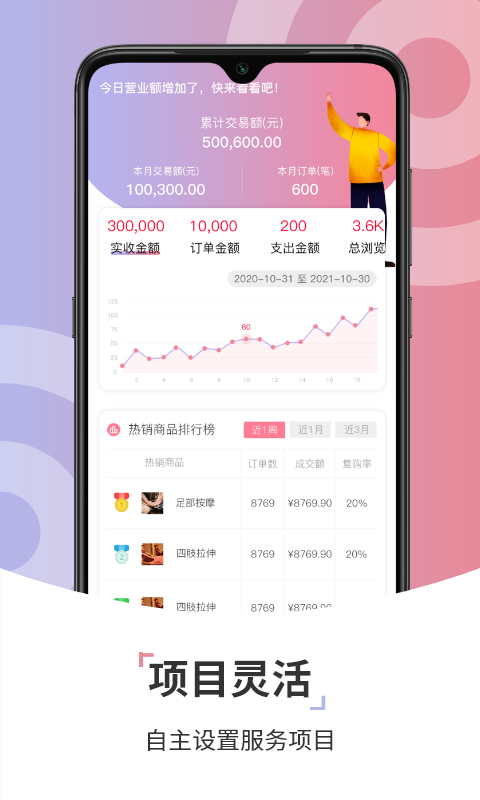 康养管家