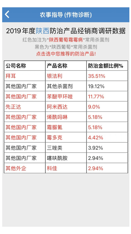 两河汇卖家版