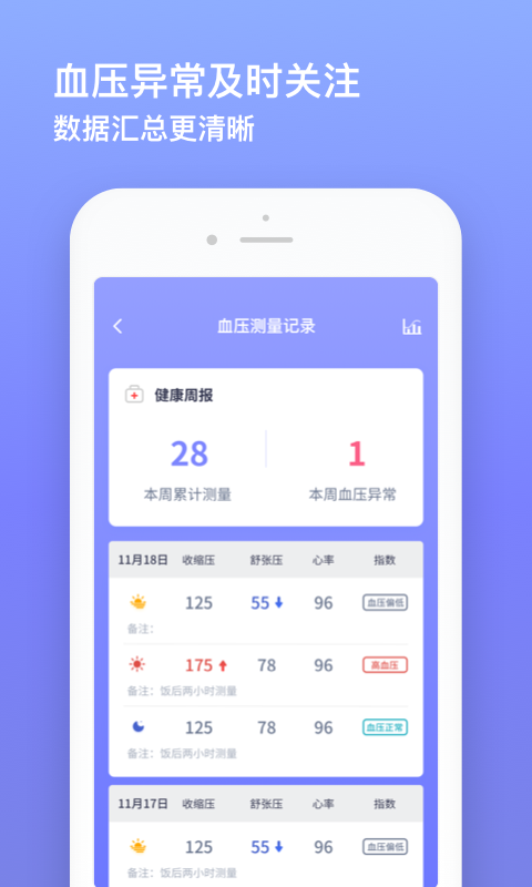血压小本截图