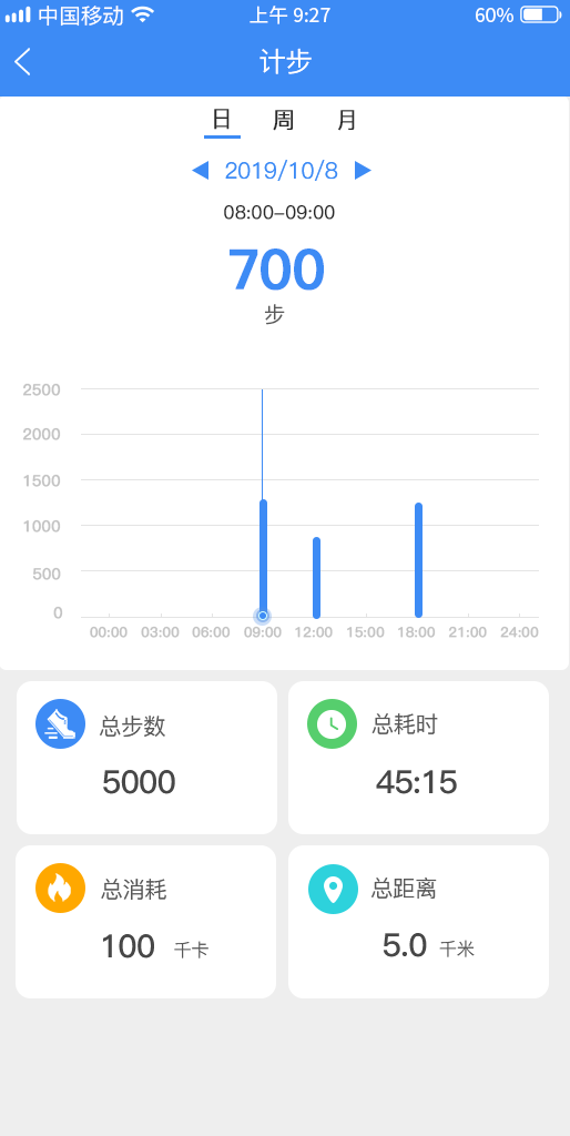 FunKeep电脑版截图