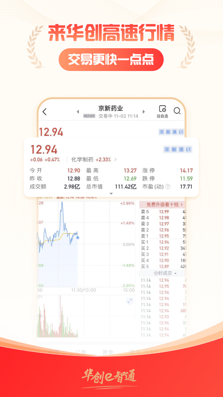 华创e智通电脑版截图