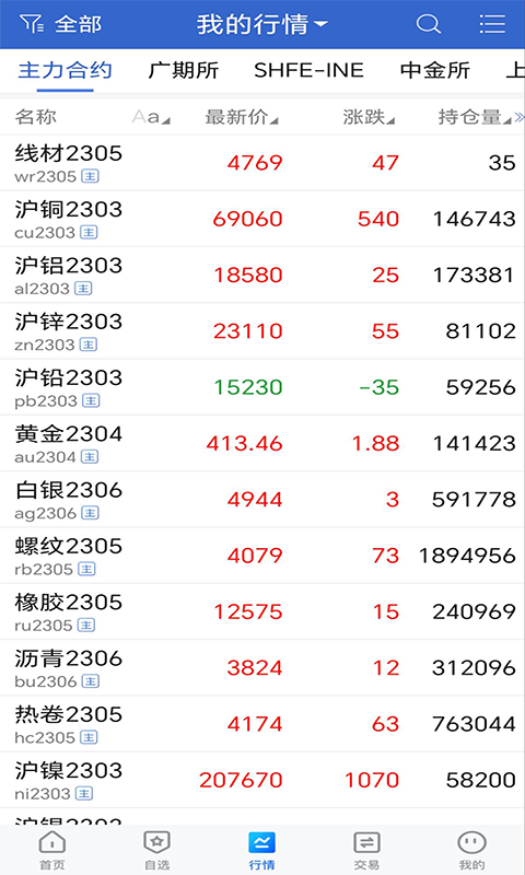 冠通掌中宝电脑版截图