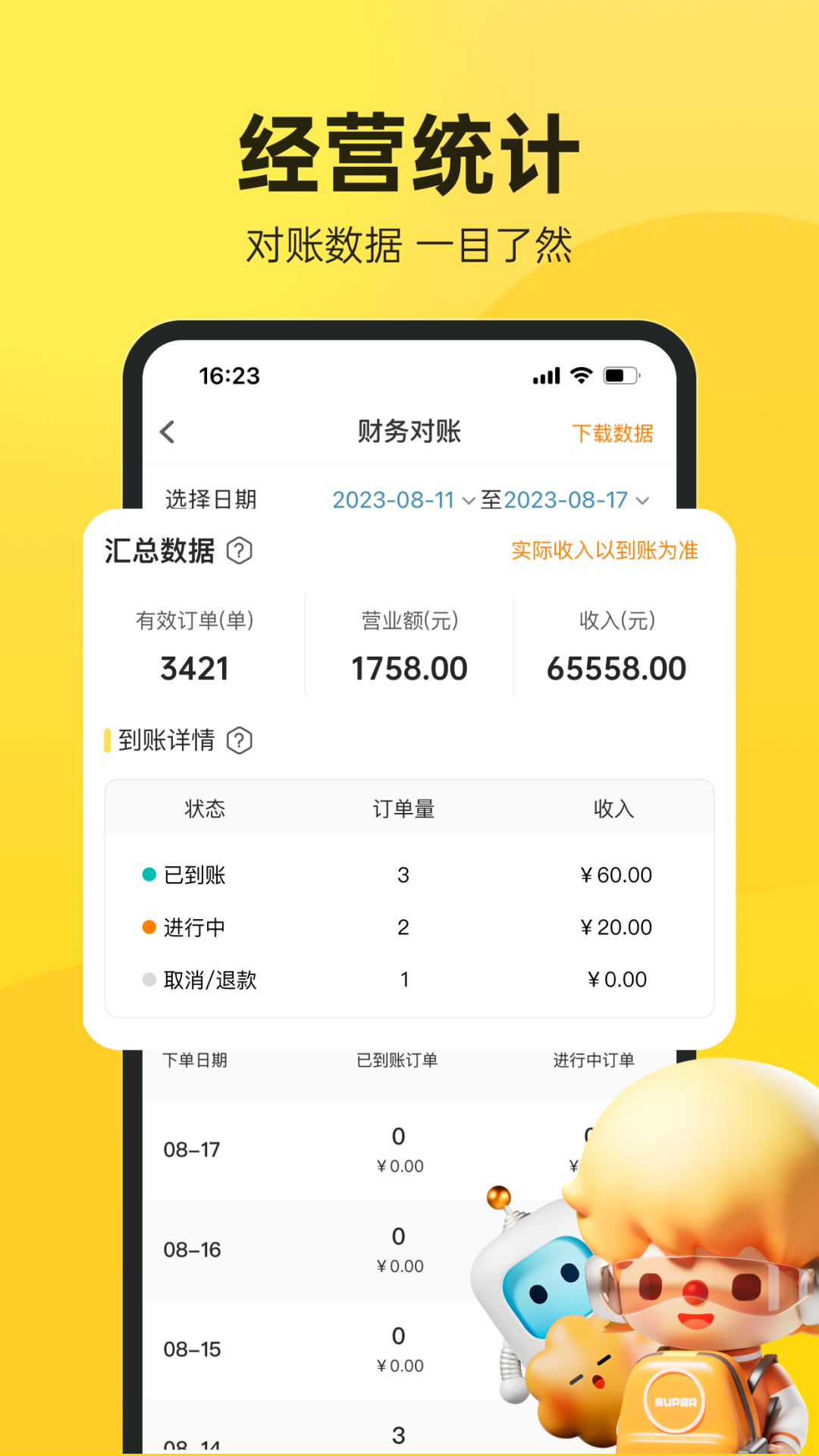 乐商户