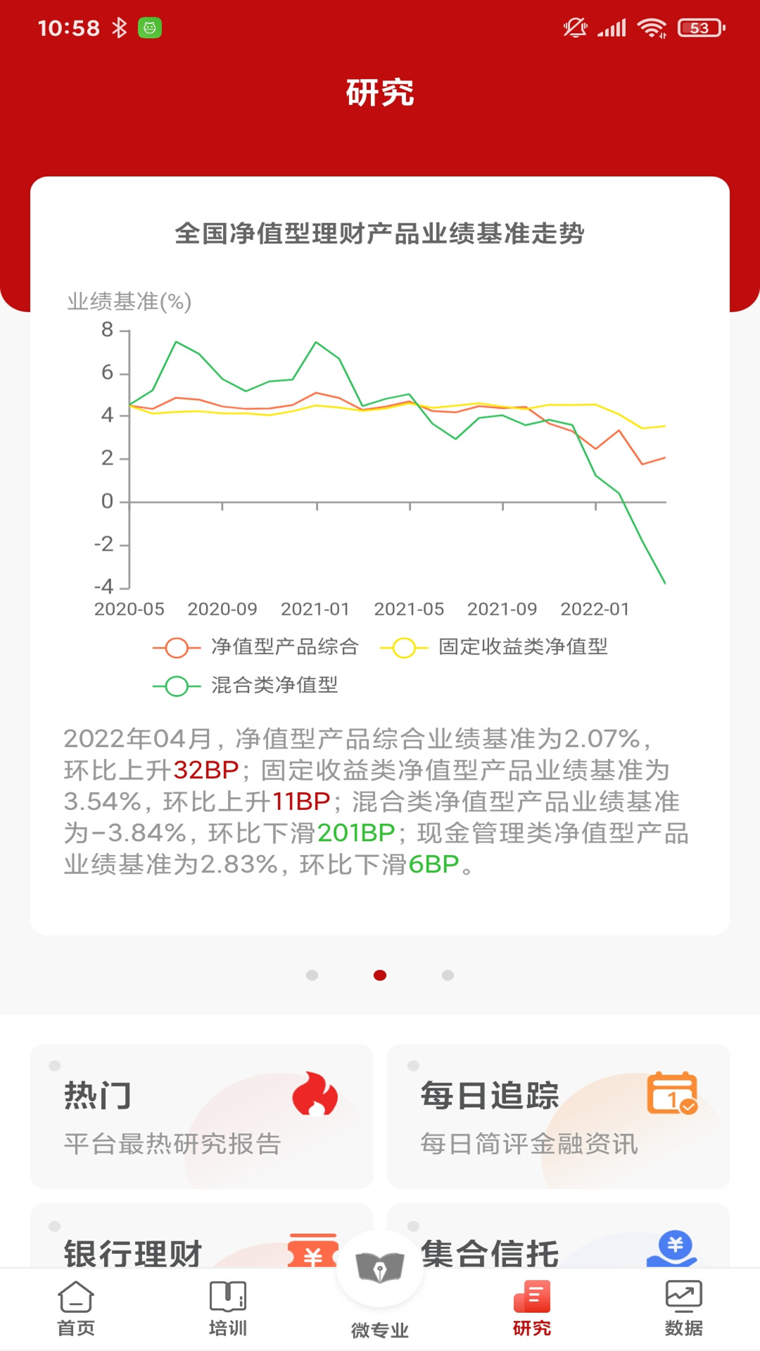 普益诠财富