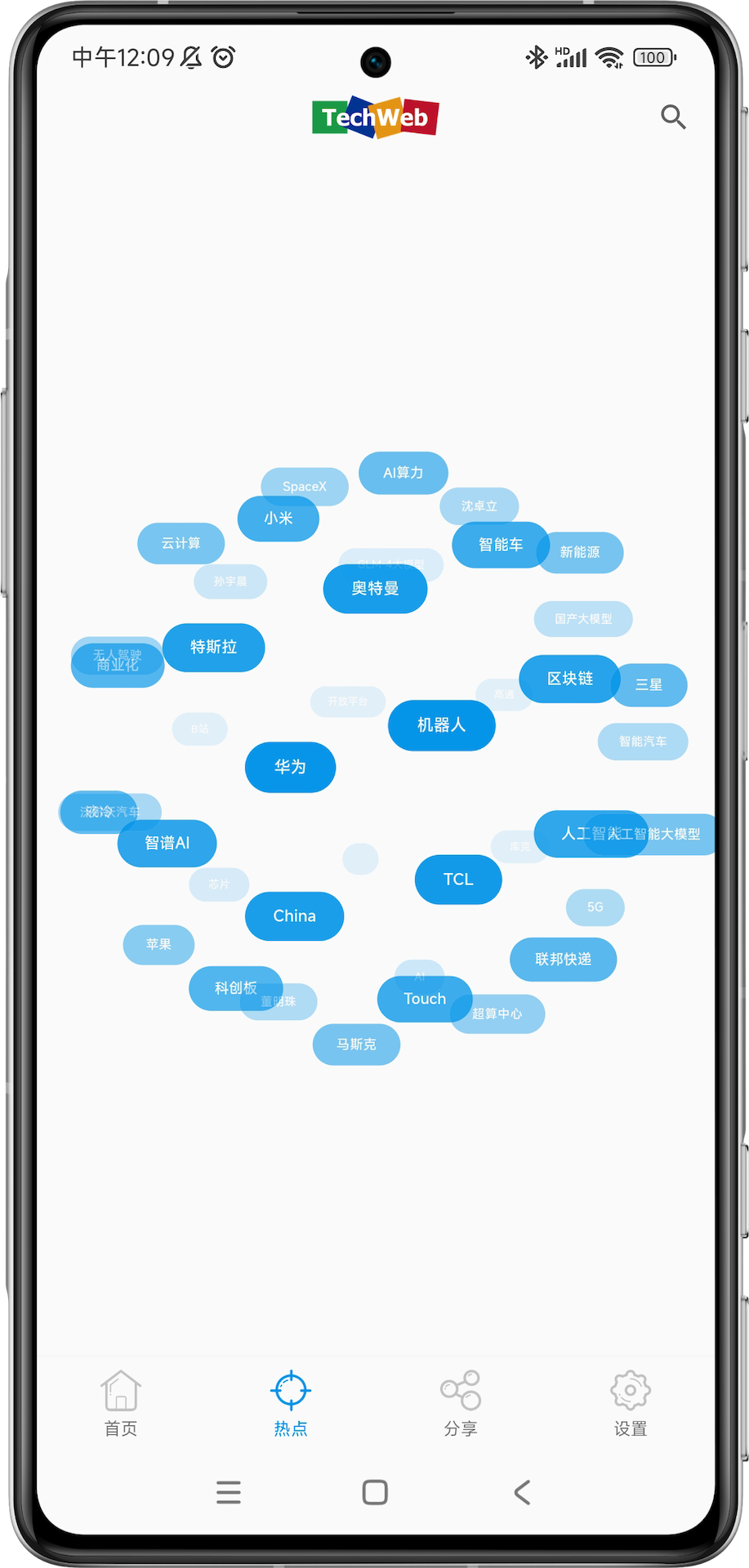 TechWeb精选