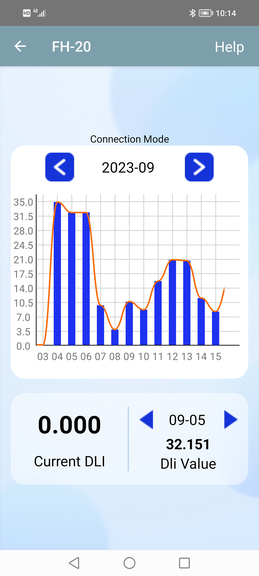 Vsensor