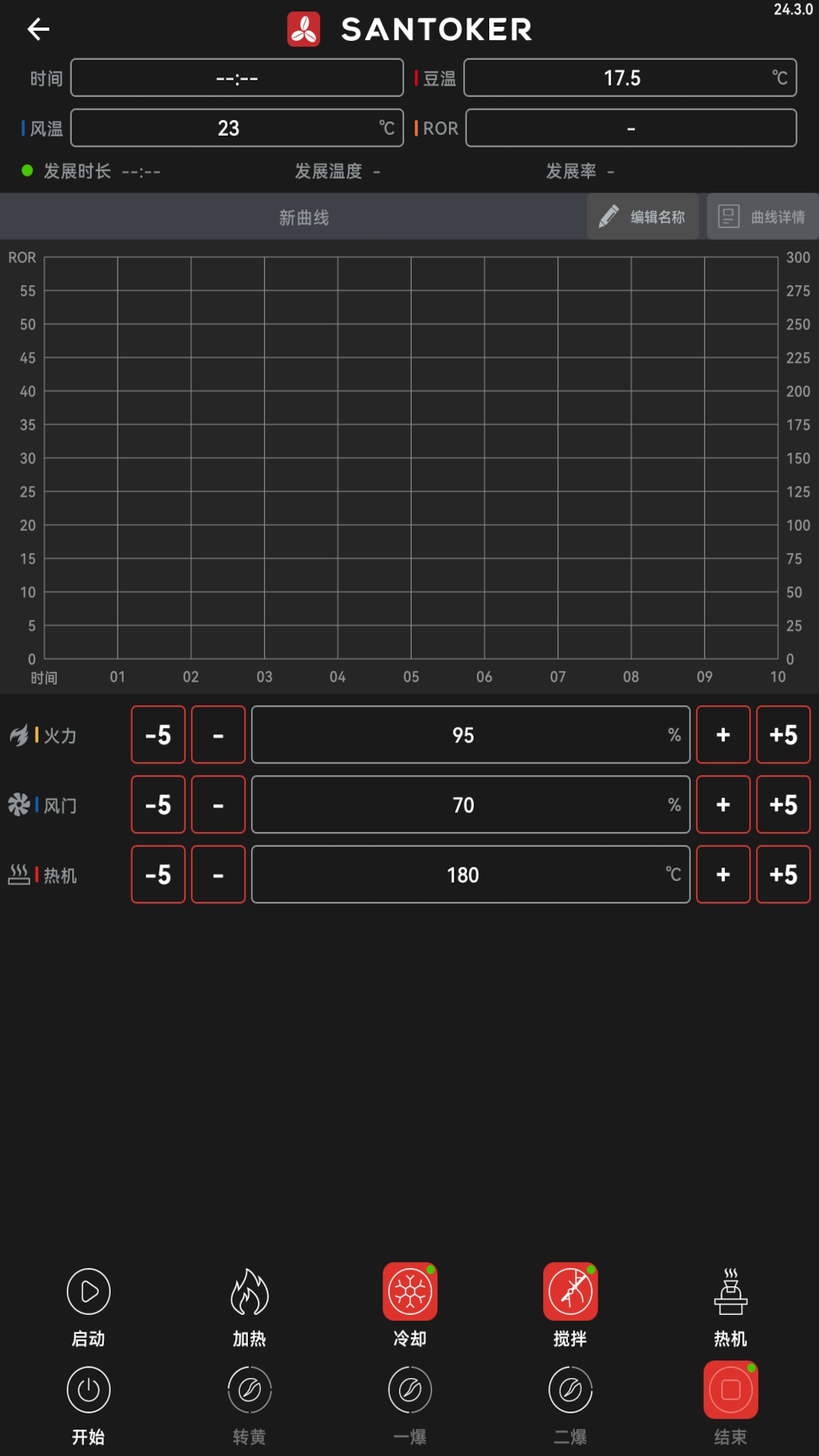SANTOKER烘豆帮