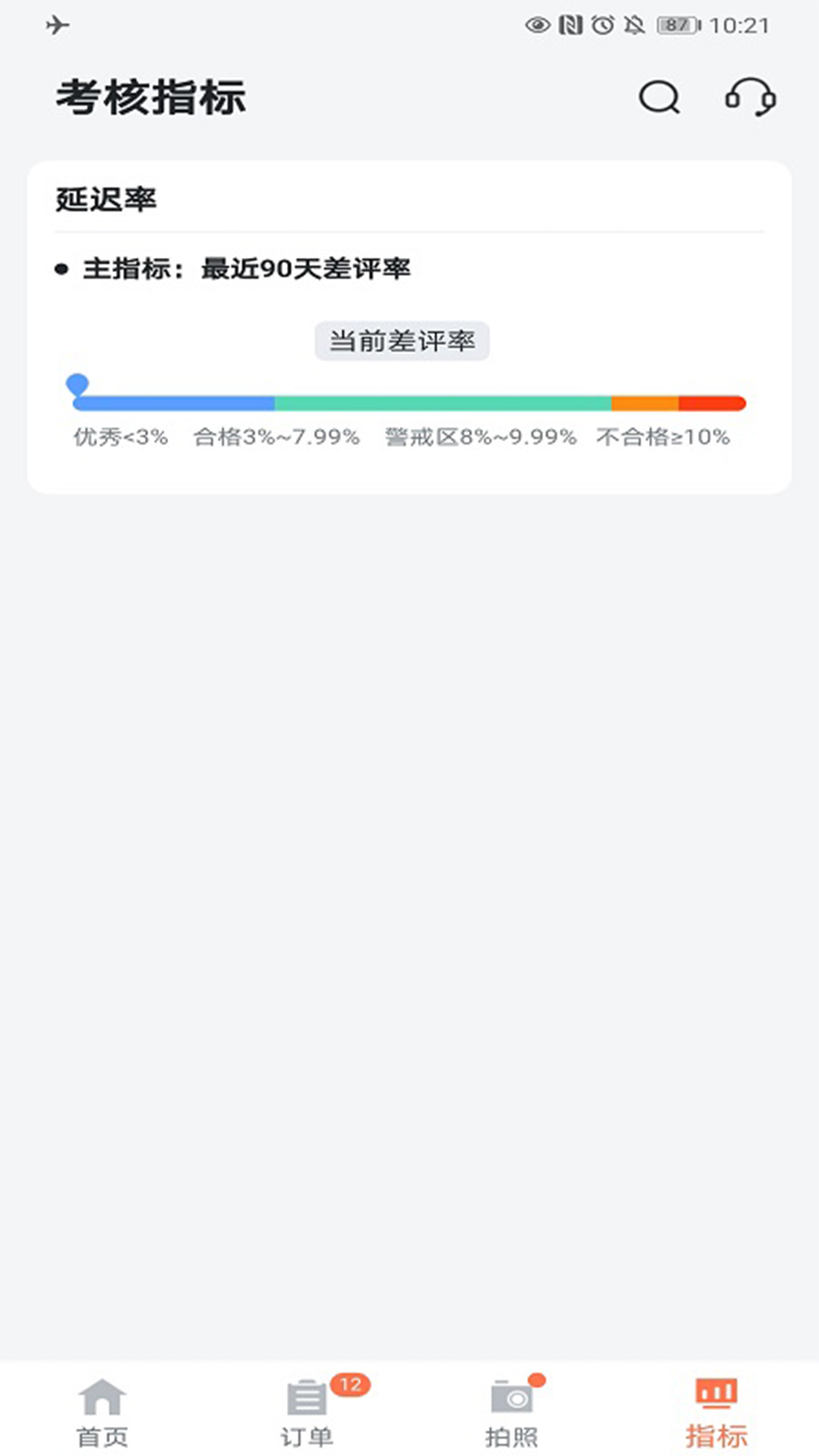 花礼加盟店专用版