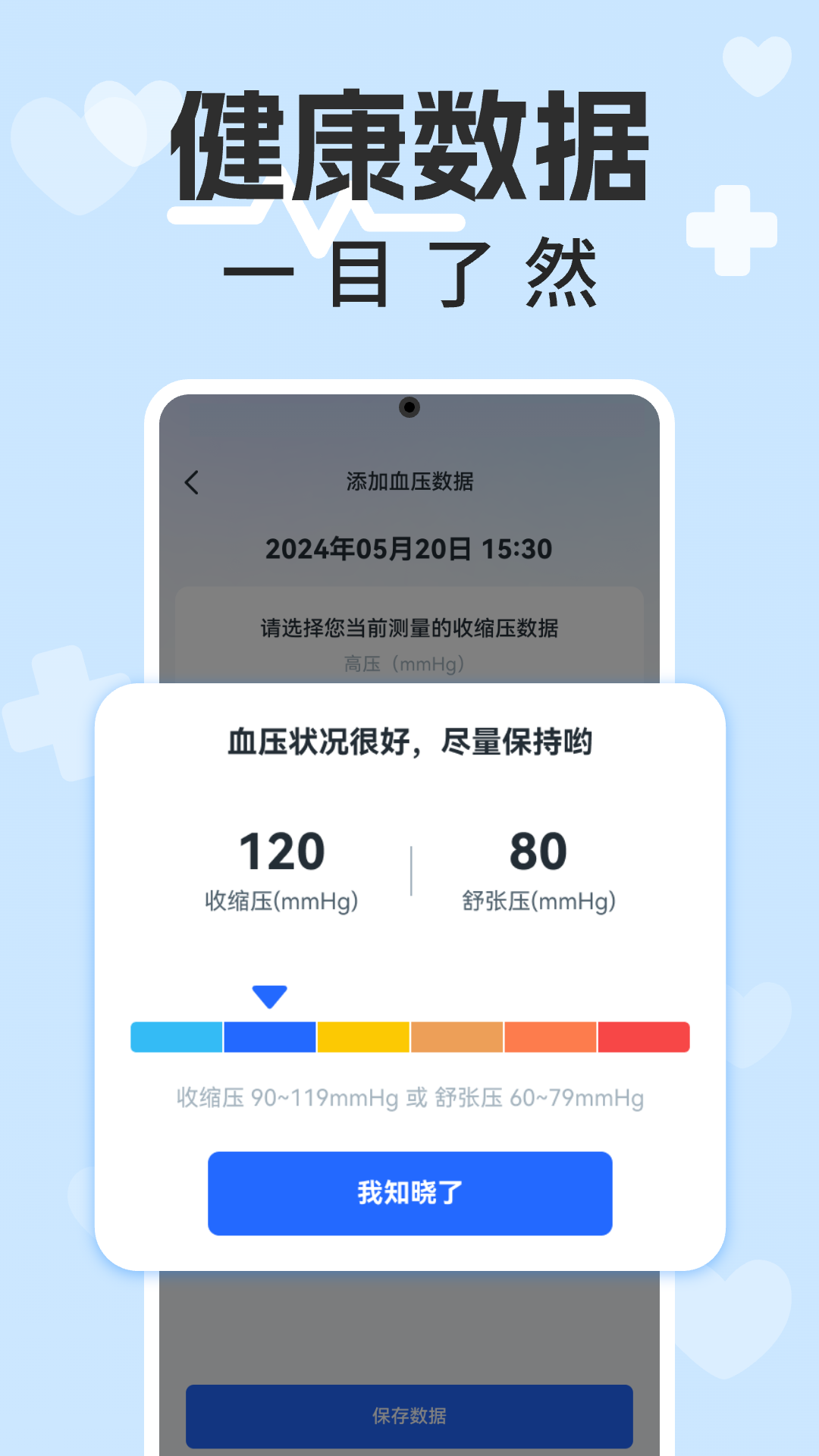 血压血糖计
