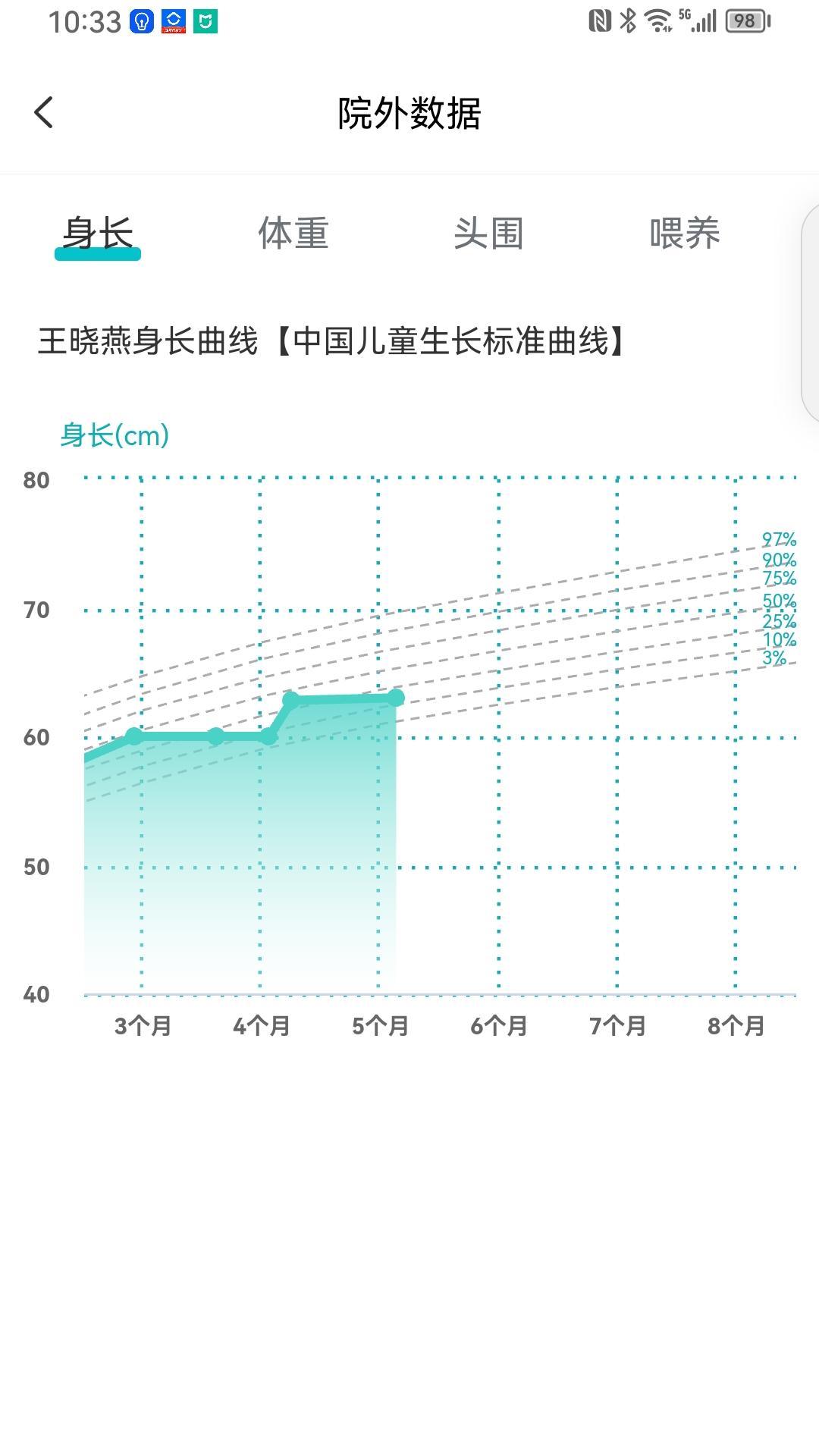 袋鼠照护