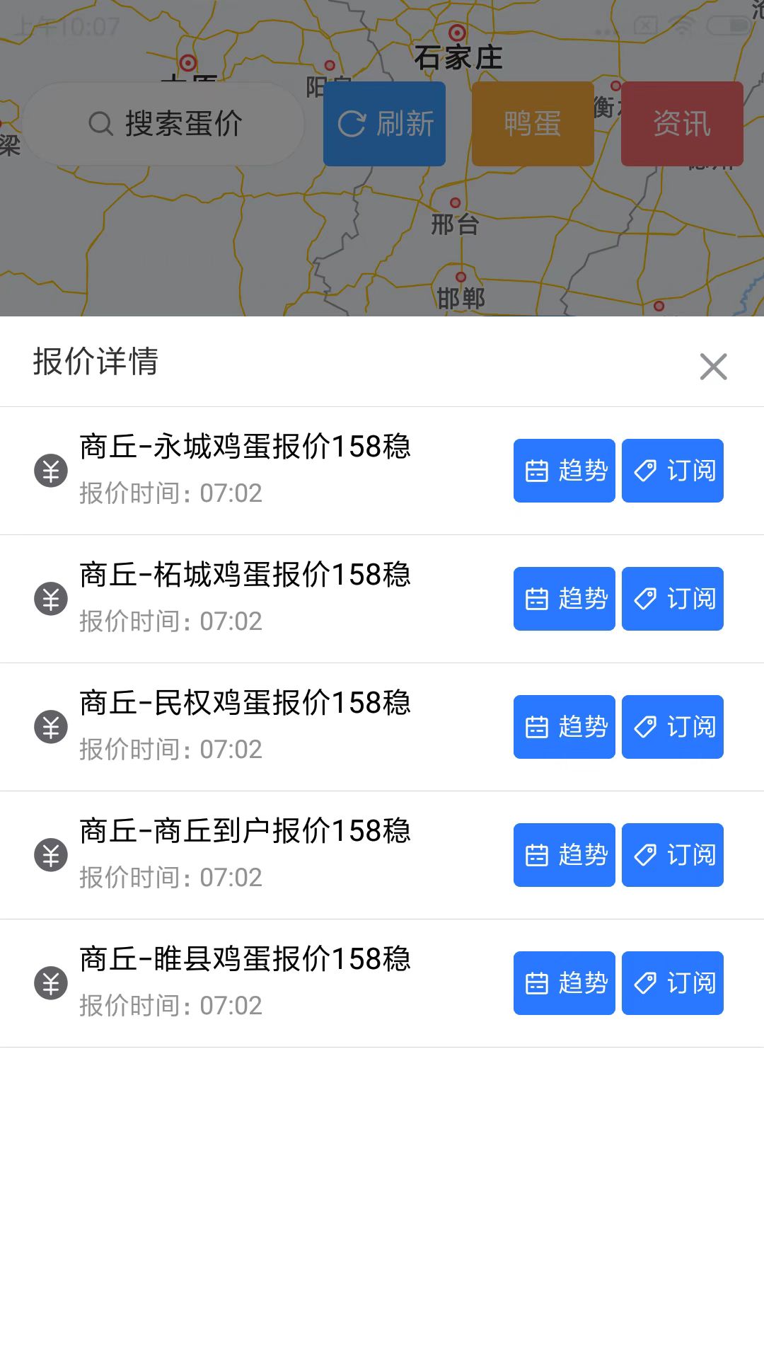 蛋价行情