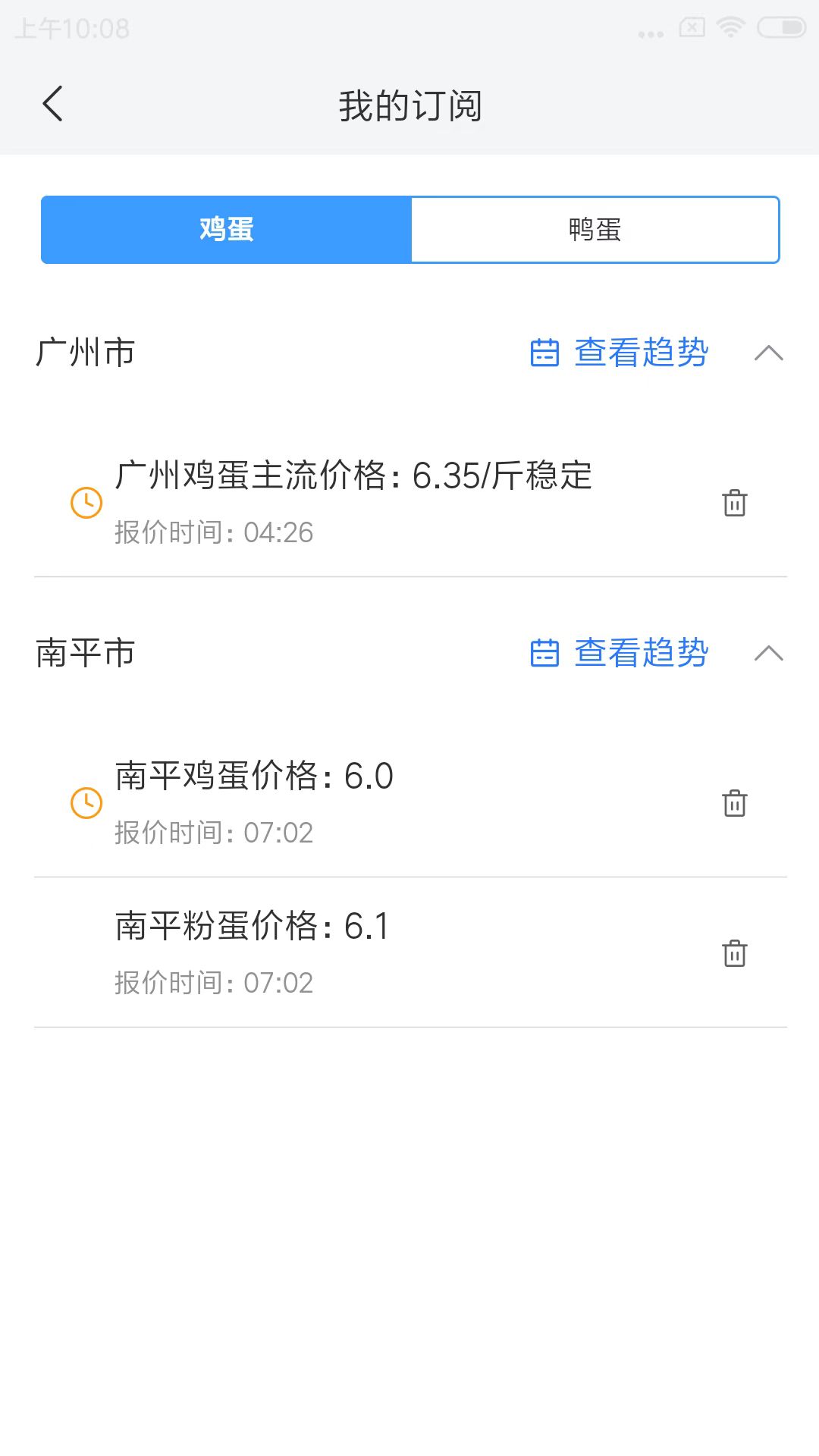蛋价行情