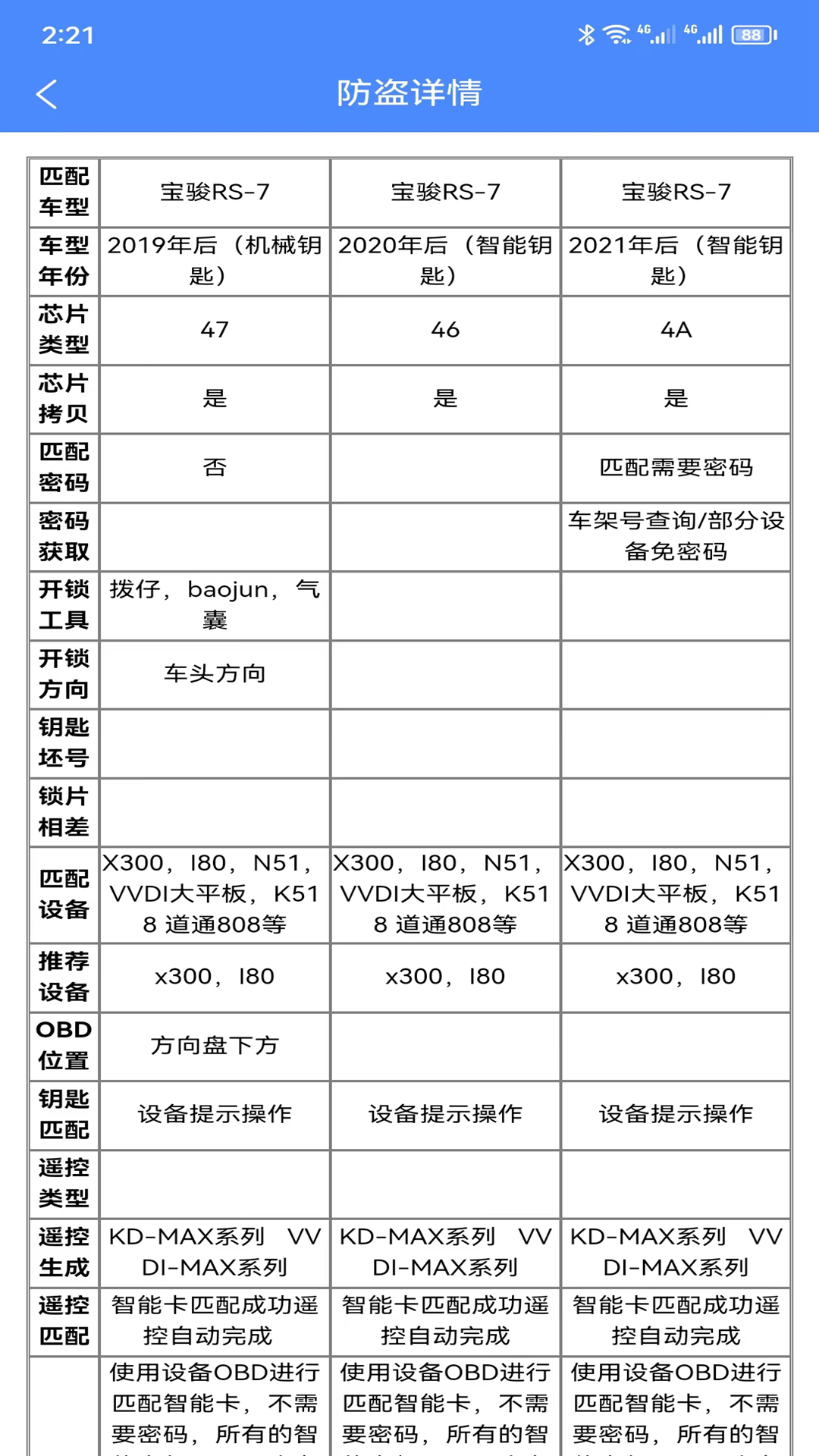 辉煌车钥匙