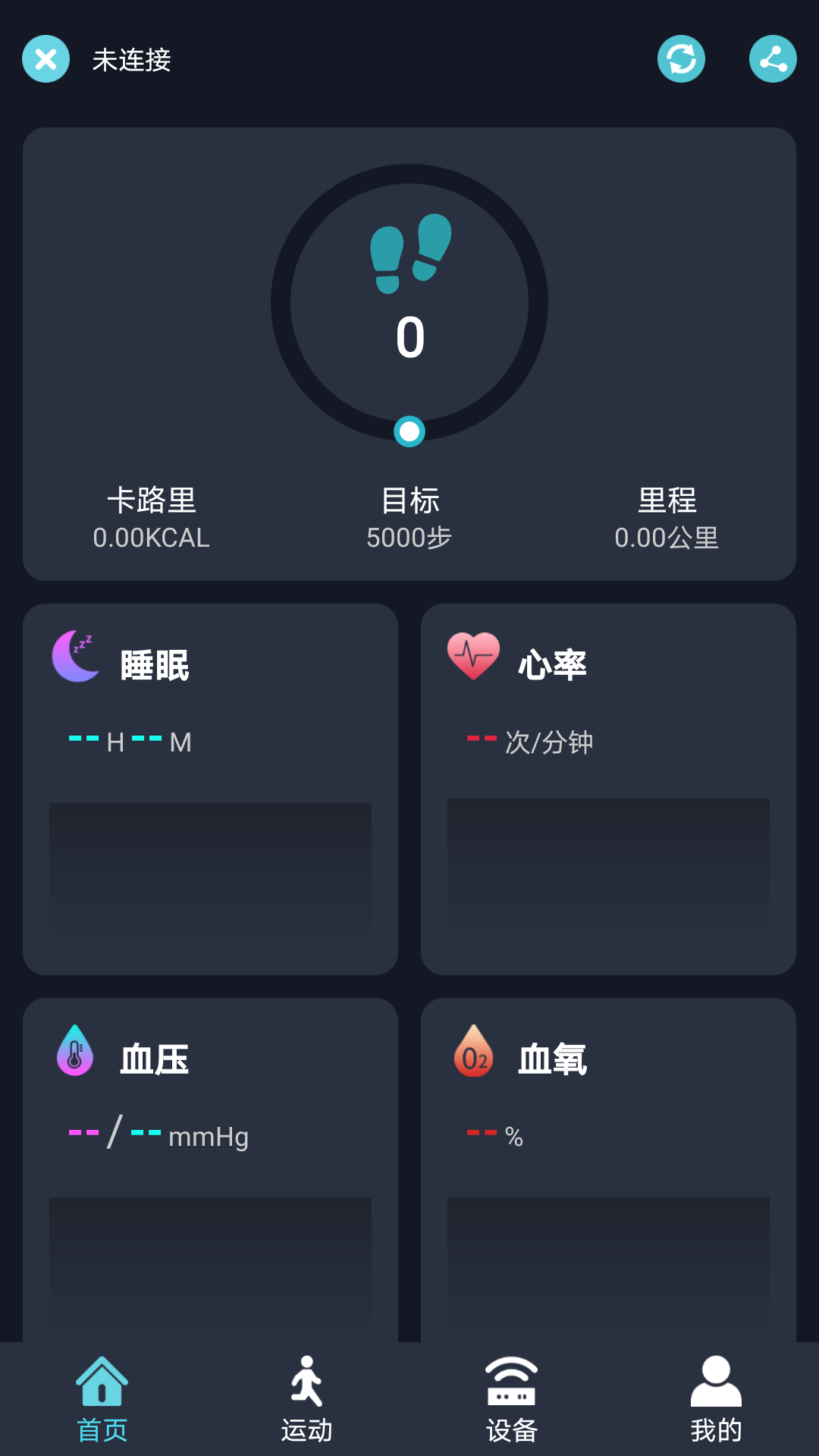 RWfit