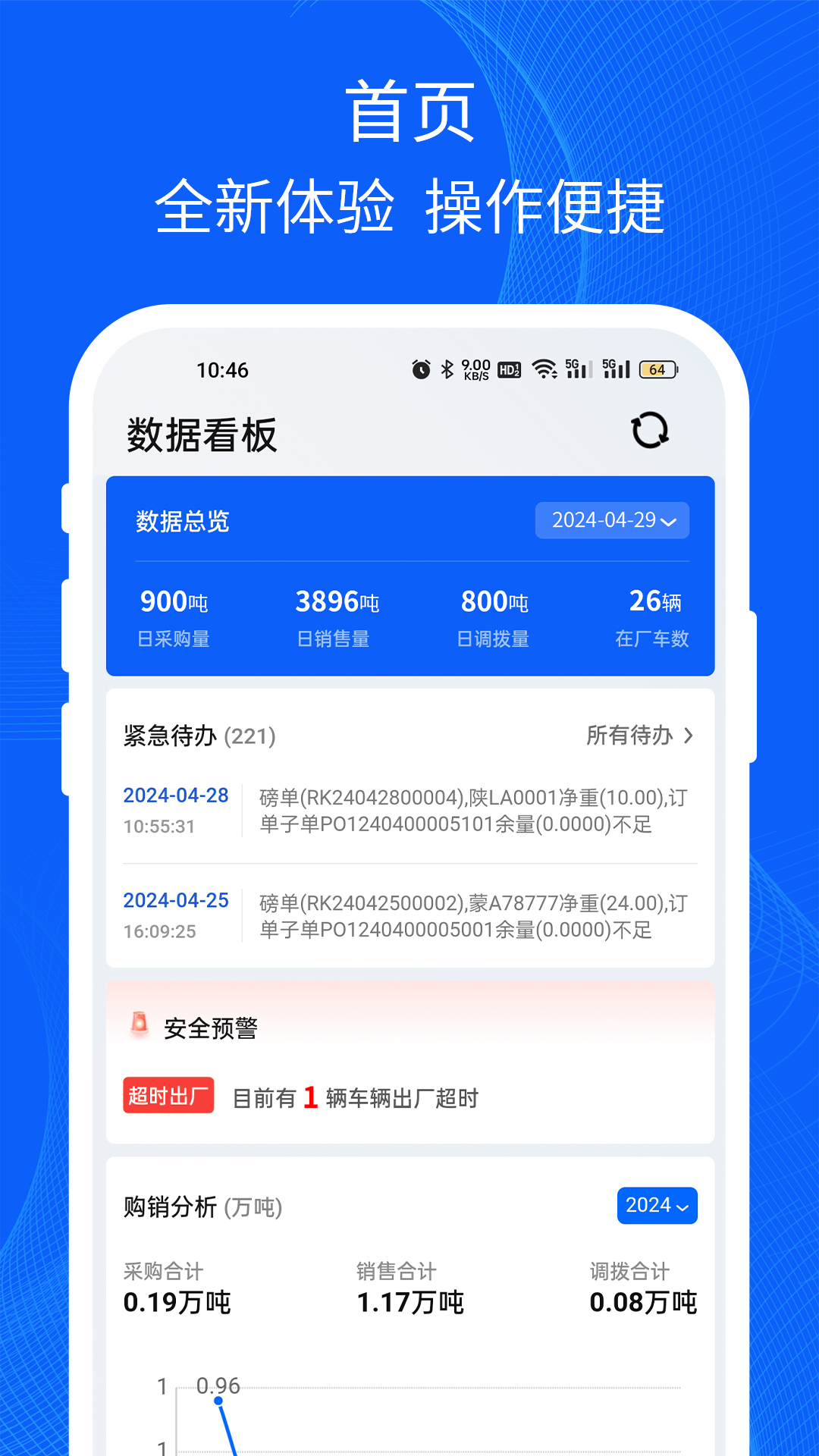 易快运货主截图