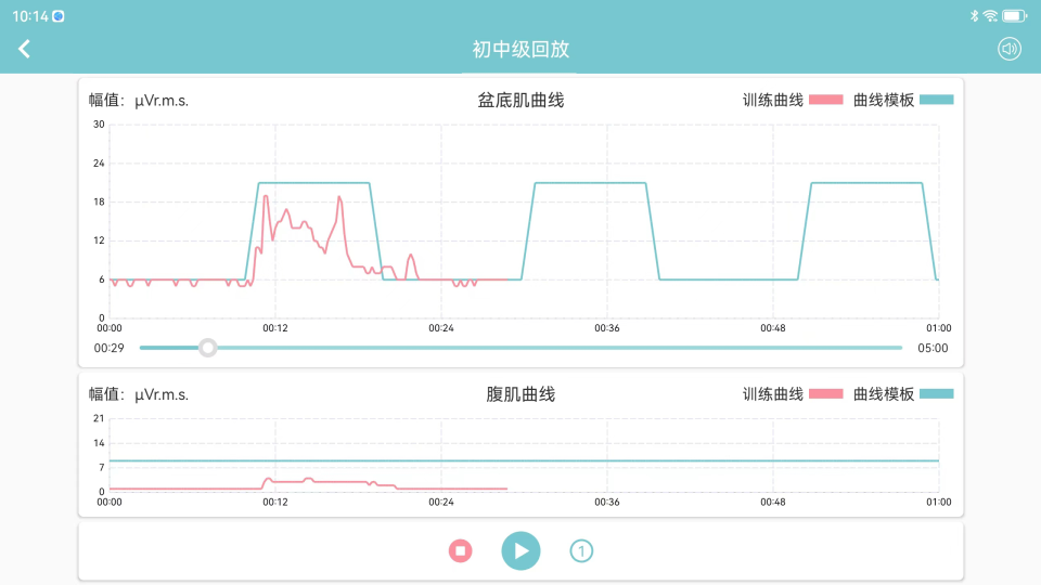 系统产后康复