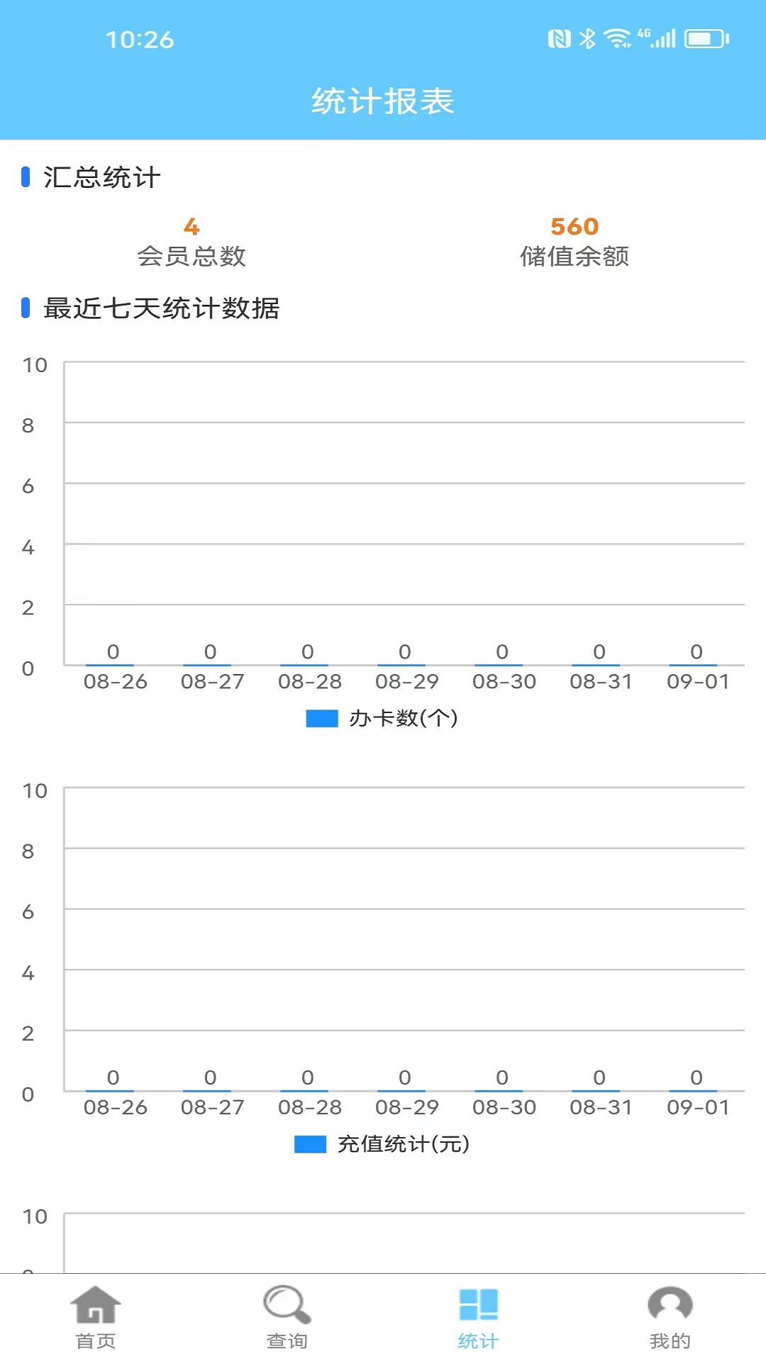 会员卡记账