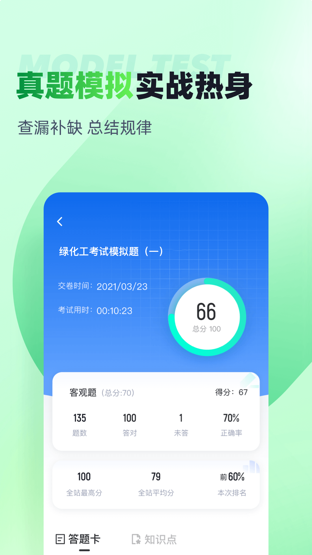 绿化工考试聚题库