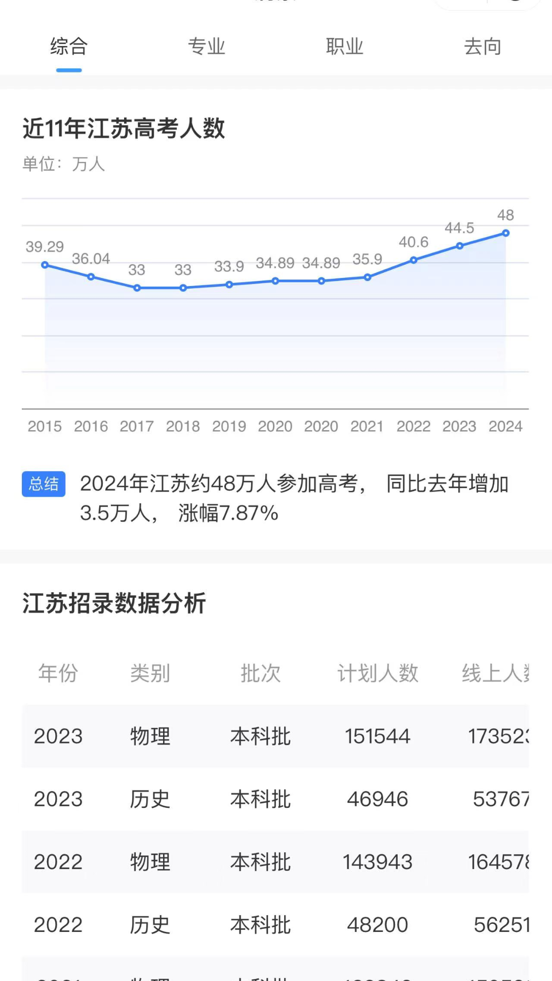 鲸准志愿截图