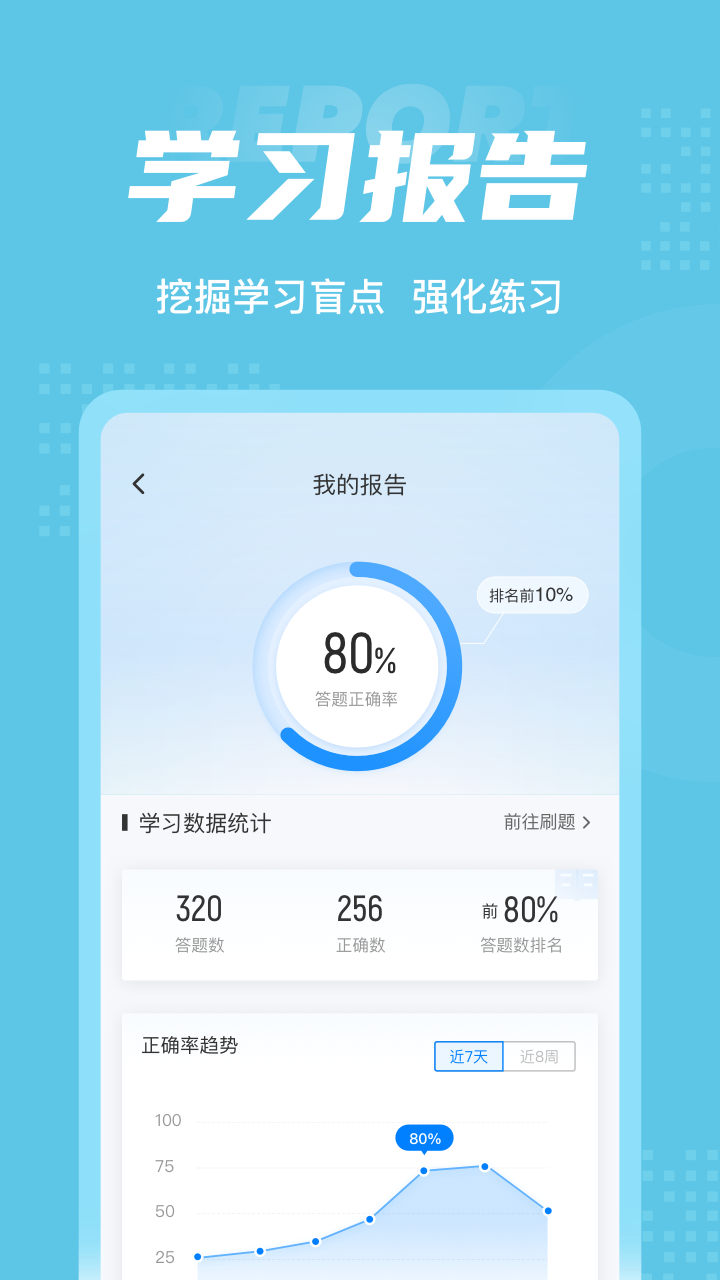 助听器验配师考试聚题库