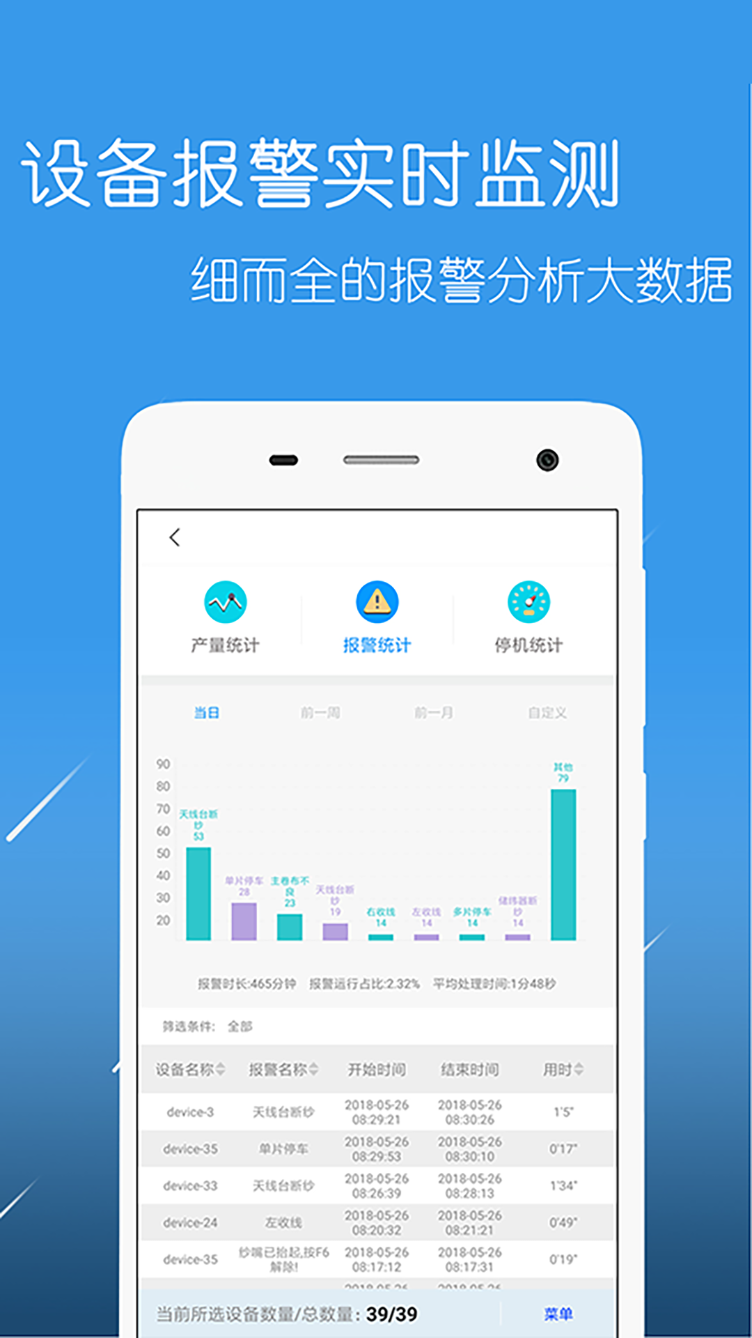 恒强远望