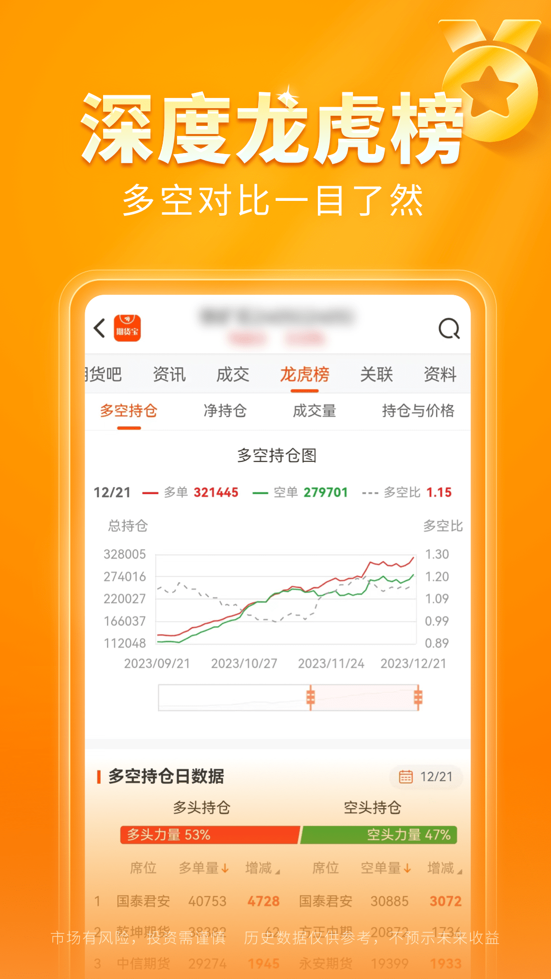 东方财富期货宝