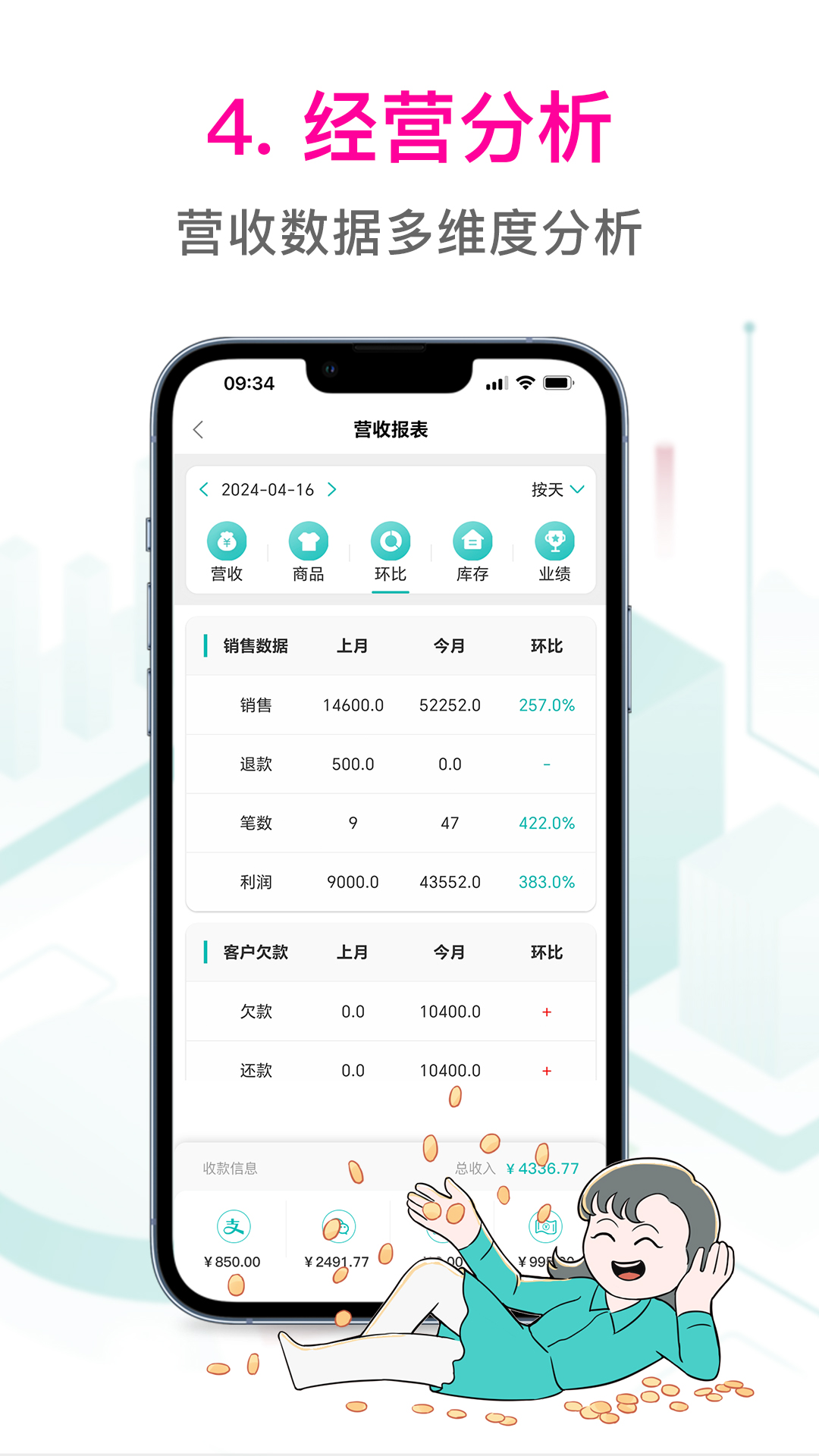 日进斗金服装批发