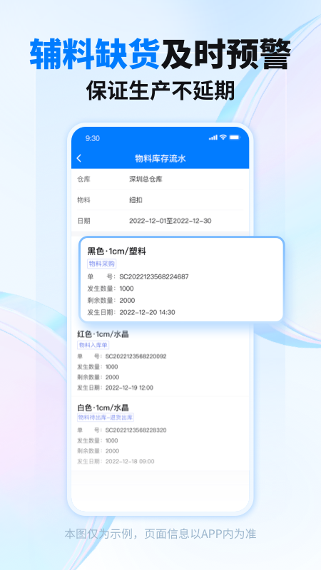 秦丝生产供应链管理