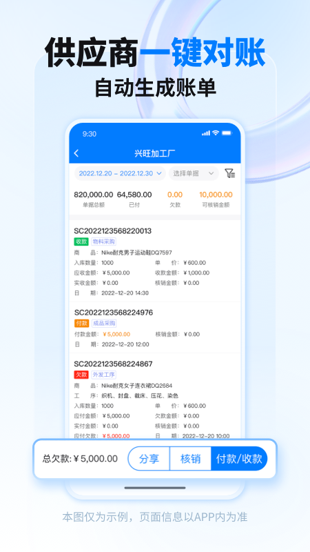 秦丝生产供应链管理